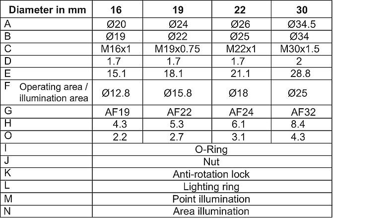 MSMII_Legende_Massbild_Text