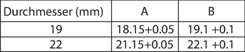 Legende_MSM_LA_Plattenausschnitt_Text