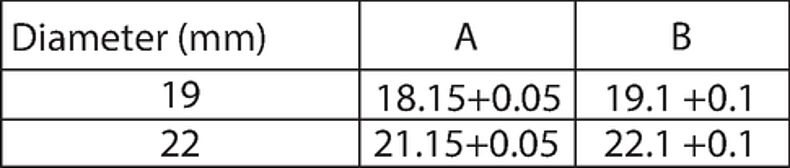 Legende_MSM_LA_Plattenausschnitt_Text