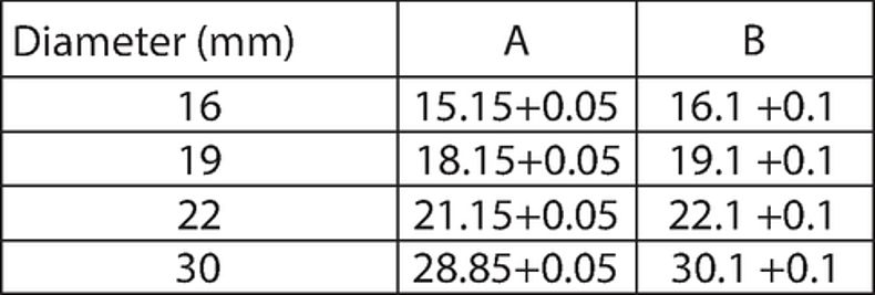 Legende_MSM_MO_Plattenausschnitt_Text