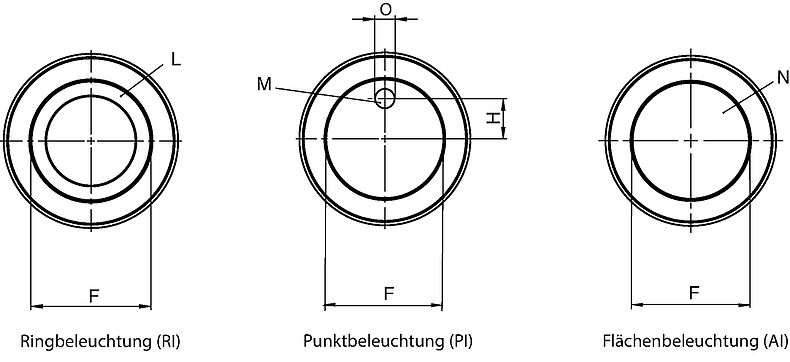 MSMII_Frontansicht_Taster_Beleuchtet_II