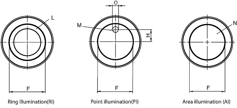 MSMII_Frontansicht_Taster_Beleuchtet_II