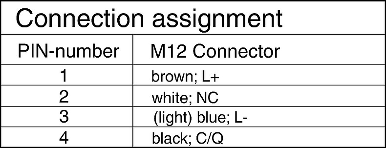MSS_IO_Anschlussschema_Legende