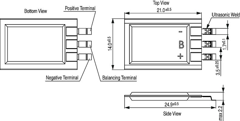 SCPA_TS22_Massbild_Mehransichten