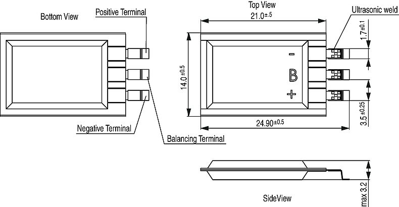 SCPA_TS32_Massbild_Mehransichten