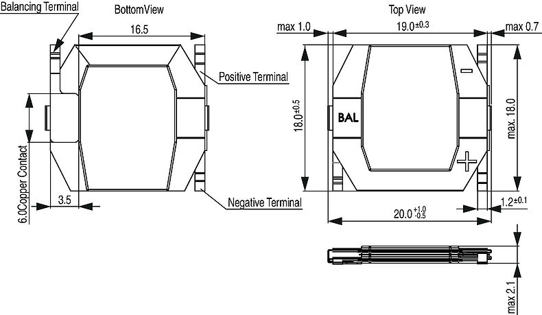 SCPB_AS21_Massbild_Mehransichten