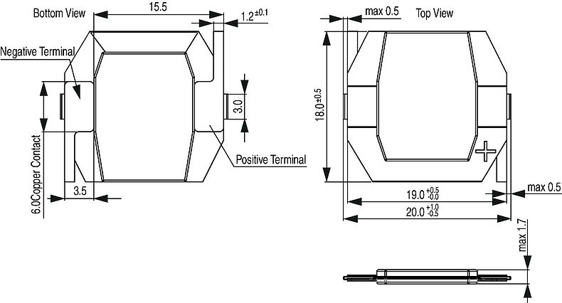 SCPB_SCPC_AS17_Massbild_Mehransichten