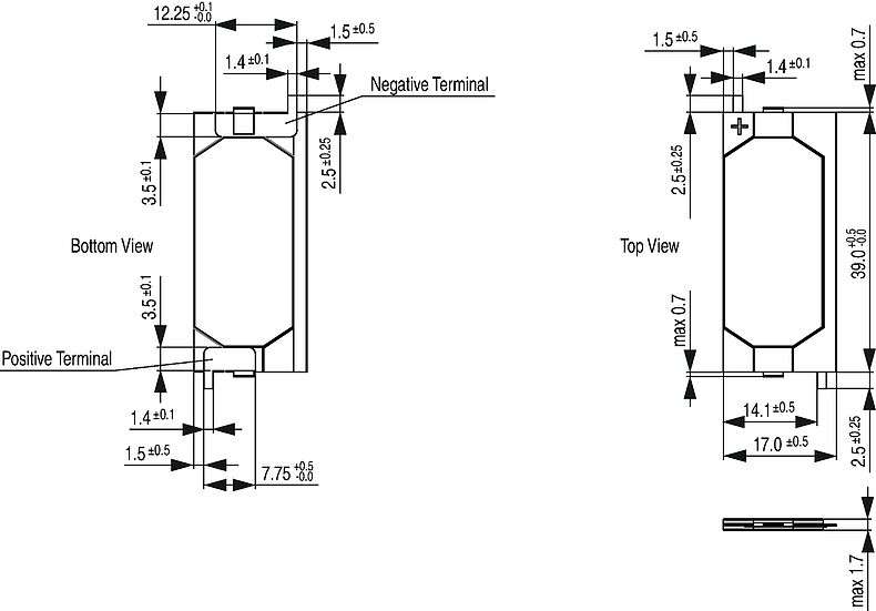 SCPB_SCPC_SS17_Massbild_Mehransichten