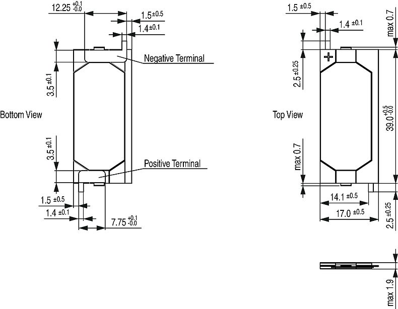 SCPB_SCPC_SS19_Massbild_Mehransichten