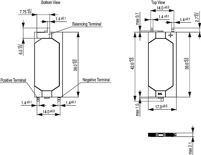 SCPB_SCPC_SS21_Massbild_Mehransichten