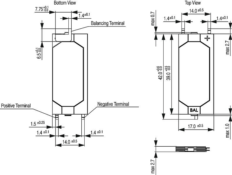 SCPB_SCPC_SS27_Massbild_Mehransichten