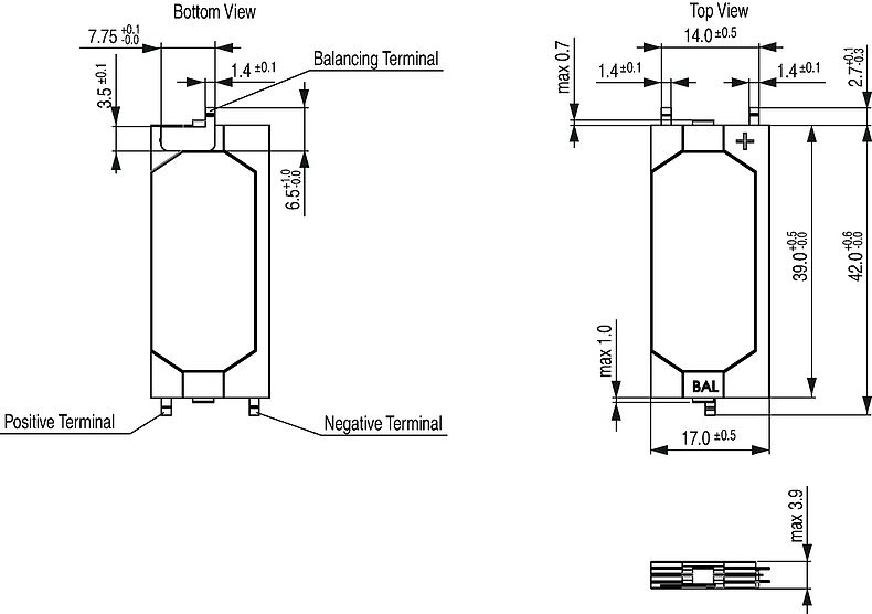 SCPB_SCPC_SS39_Massbild_Mehransichten