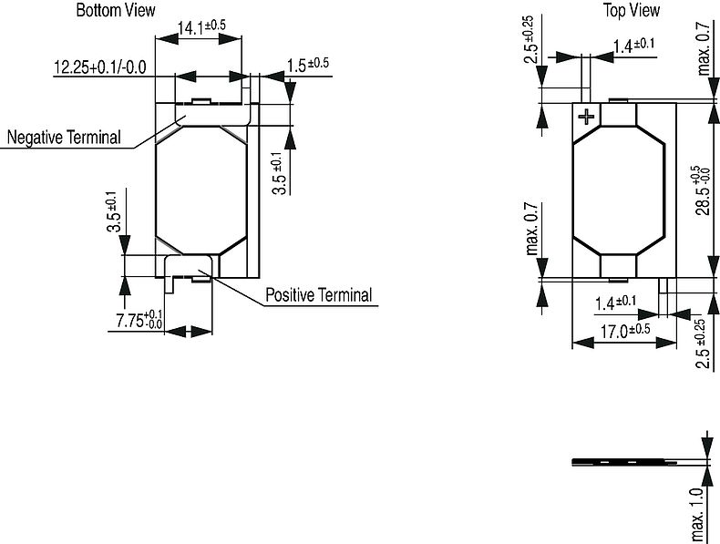 SCPB_SCPC_WS10_Massbild_Mehransichten