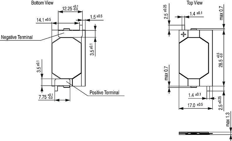 SCPB_SCPC_WS13_Massbild_Mehransichten