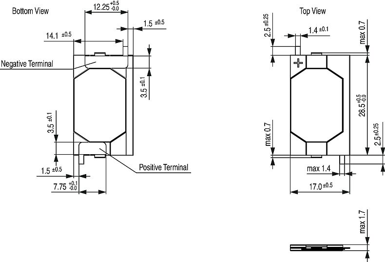 SCPB_SCPC_WS17_Massbild_Mehransichten