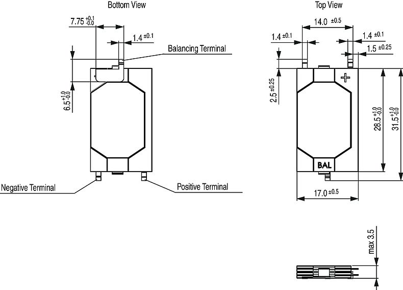 SCPB_SCPC_WS34_Massbild_Mehransichten
