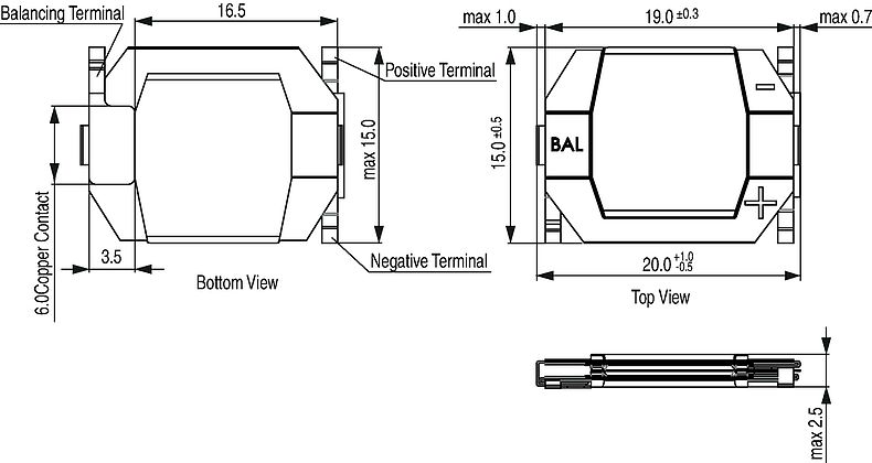 SCPB_ZS21_Massbild_Mehransichten