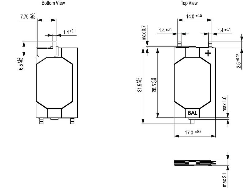 SCPB_SCPC_WS21_Massbild_Mehransichten
