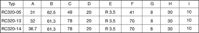 Massbild_Legende_RC320_Form B