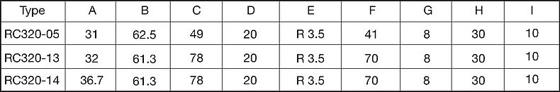 Massbild_Legende_RC320_Form B