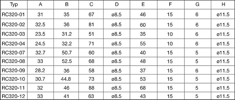 Massbild_Legende_RC320_Form A