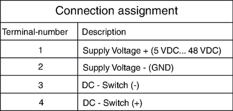 EDC_Anschlussschema_Legende_EN