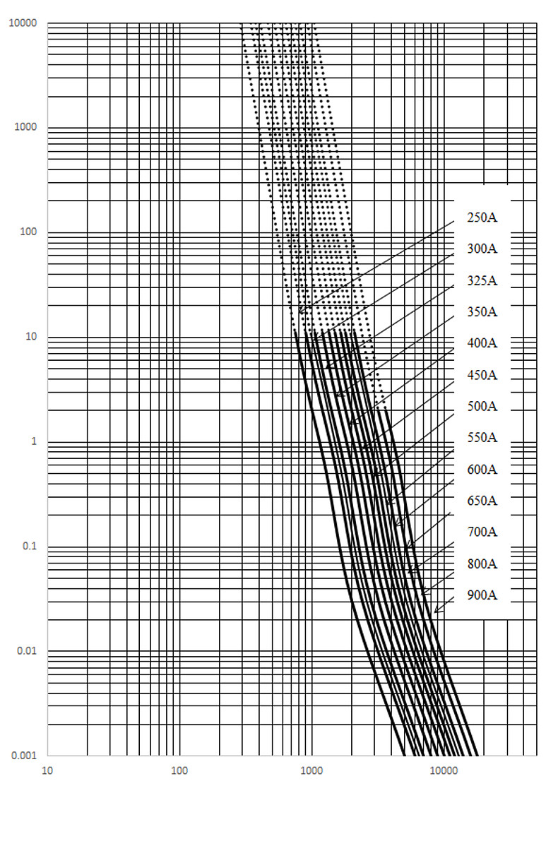ALO59_5072-R_BOA_1000V