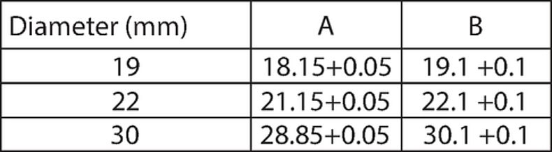Legende_MSM_MO_M12_Plattenausschnitt_Text